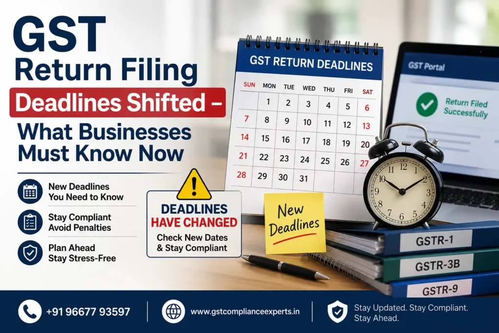 GST Return Filing Deadlines Shifted