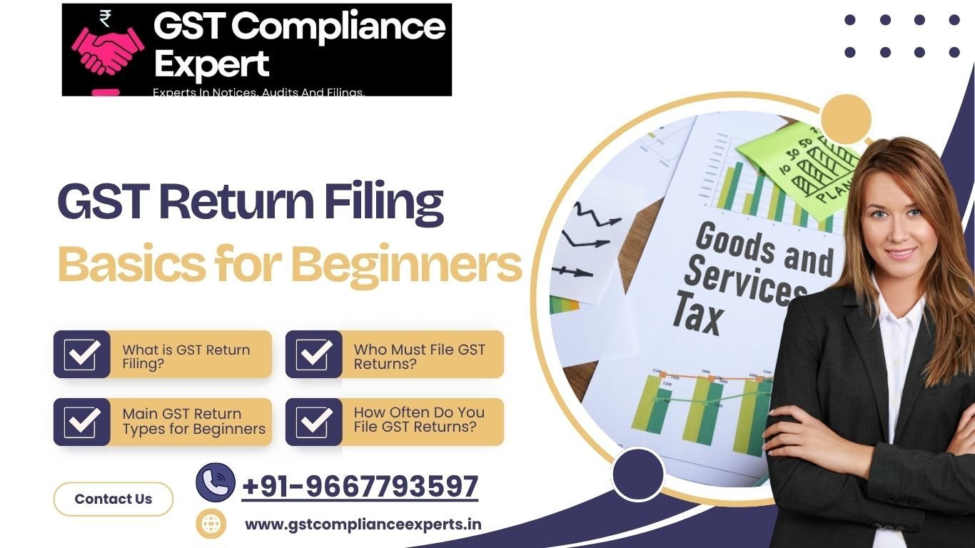 GST Return Filing Basics for Beginners