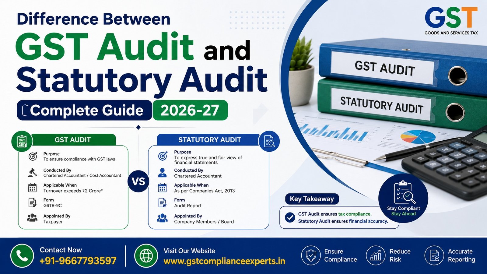 Difference Between GST Audit and Statutory Audit: Complete Guide 2026-27