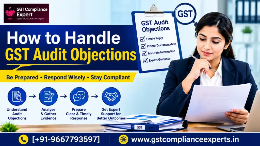 Finance team preparing a para-wise reply to GST audit objections with supporting reconciliations